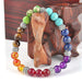 Align Yourself 7 Chakra Healing Crystals Bracelet